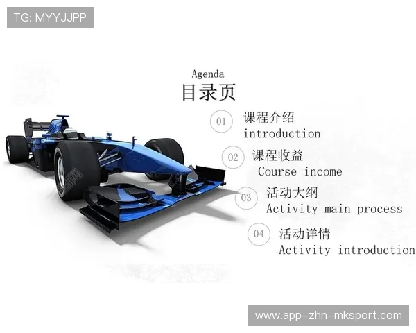 F1比赛周城市联动活动策划与执行细则