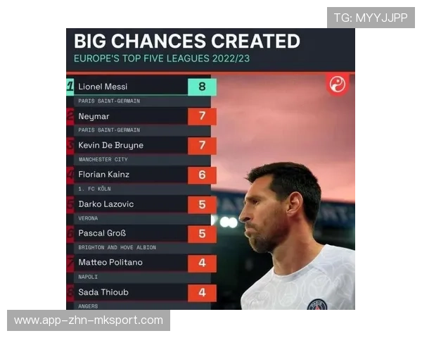 曼联中场直塞为边路创造致命空档并得分：高效战术解读